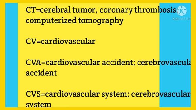 OET WRITING expansion of Short Forms.OET SPEAKING and Writing. смотреть онлайн
