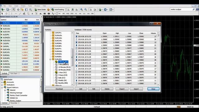 Watch Mum Çubuklarının Tılsımı - Adil Altaş - 10 Ocak 2013 - График Форекс смотреть онлайн