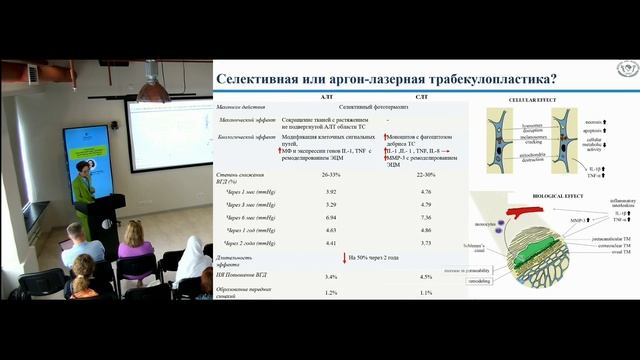 Глаукома как неприятный сюрприз для врача-ретинолога