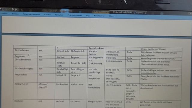 Глаголы в немецком языке с предлогом mit, с примерами и переводом. Berufssprachkurs. B2. Audio. смотреть онлайн