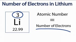 Number of Electrons in Lithium (Li)