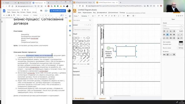 Описание бизнес-процессов
