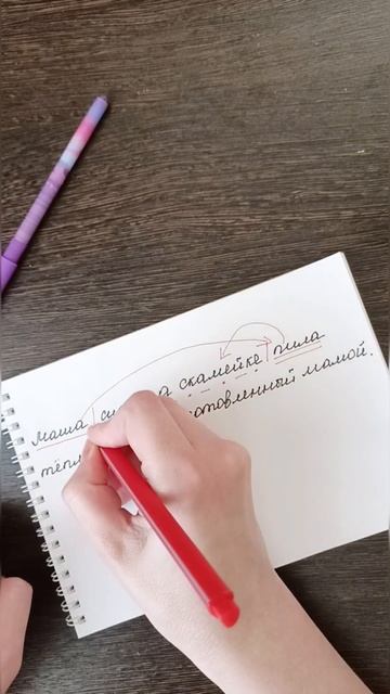 Разбираем предложение #егэ #русскийязык #школа #причастие #деепричастие #запятые #синтаксис #огэ смотреть онлайн