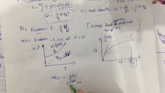 Fermi Energy Electron gas in a metal Thermodynamic Functions Lecture 2 Statistical Physics смотреть онлайн