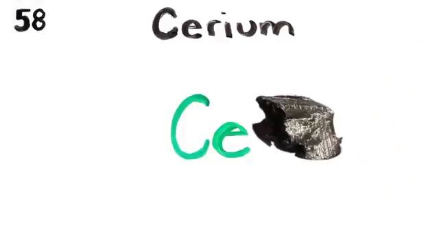 Periodic table full song easy way to learn periodic table смотреть онлайн
