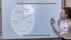 Открываем мир профессий 5 Д класс