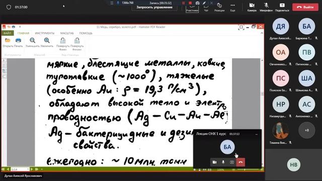 ОНХ  Лекция  начало - Fe Ni Co конец - Ag Au Cu
