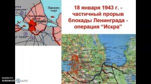 Коренной перелом в ВОВ