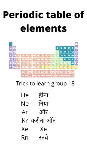 trick for periodic table