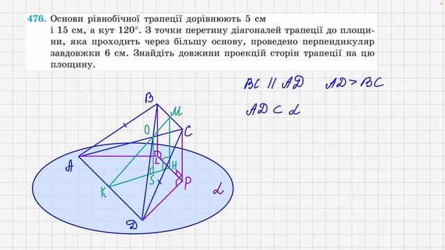 Властивості перпендикуляра і похилої частина 2