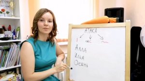 Что такое атака звука в пении? Твердая, мягкая и придыхательная атаки звука. Простые упражнения.