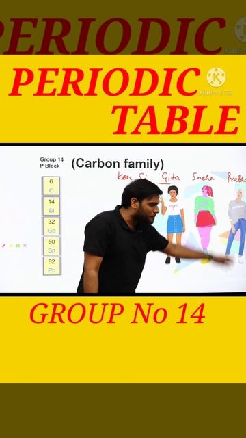 Periodic Table Group No 14 | Carbon Family ऐसे करें याद चुटकियों में #shorts #Chemistry_shorts