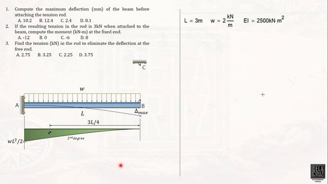 SEC CE BOARD | DEFORMATION AND DEFLECTION | STRENGTH OF MATERIALS | DE LA CRUZ TUTORIALS