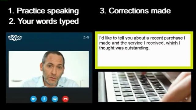 Английский по Скайпу смотреть онлайн