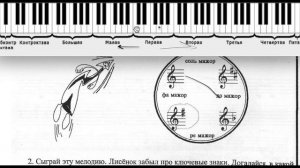 Сольфеджио 1.0 - тетрадь Первозванской | уроки 15-17