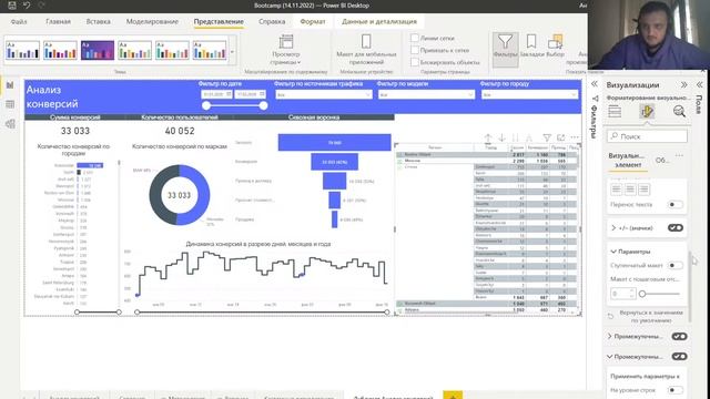 Визуализация в BI смотреть онлайн