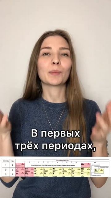 Элемент из главной или побочной подгруппы? Как определить? егэ2022 химияегэ химия