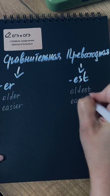 Степени сравнения прилагательных #егэанглийский #огэ2024 #егэ2024 #огэанглийский #handwriting смотреть онлайн