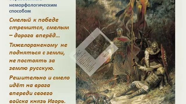 Неморфологический способ образования слов смотреть онлайн