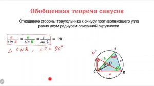 Обобщенная теорема синусов