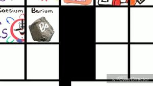 The Periodic Table Song but every element that contains O is Oganesson