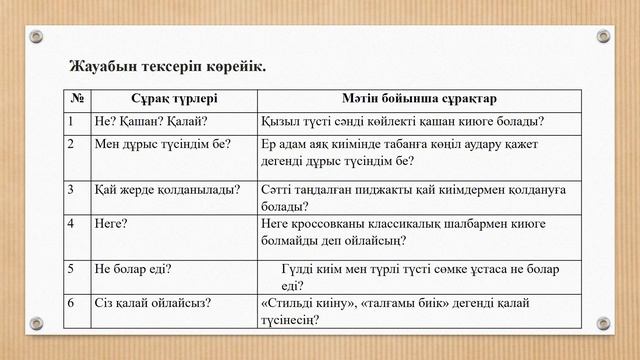 І тоқсан, қазақ тілі, 5 сынып, 15 сабақ смотреть онлайн