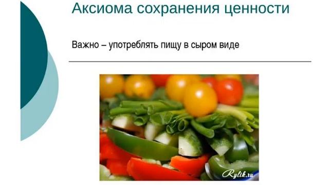 Аксиомы питания смотреть онлайн