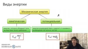 Энергия, виды энергии