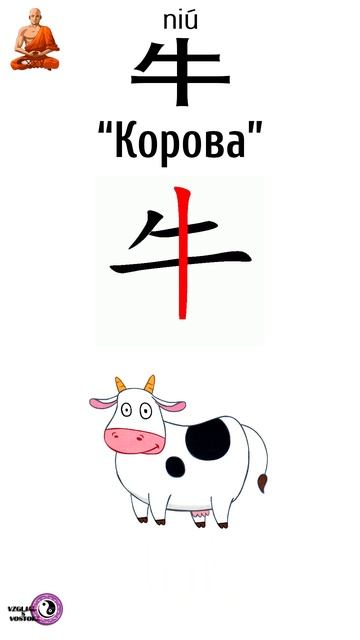 КИТАЙСКИЙ ЯЗЫК _93 Китайские иероглифы,китайский самостоятельно,китайский с нуля,учебник китайского смотреть онлайн