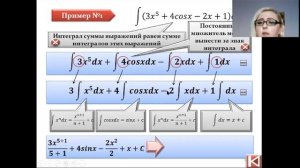 Видеоурок Вычисление неопределённого интеграла