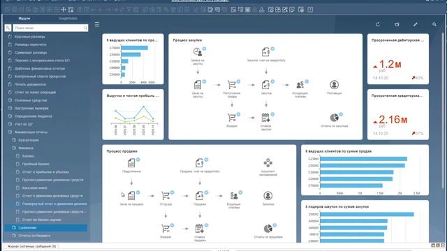 SAP Business One - Демо - Финансы и Расчеты смотреть онлайн