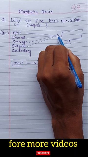 5 Basic Operations of a Computer | Basic Computer