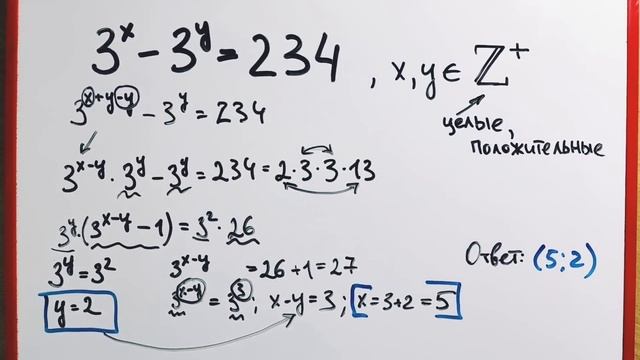 Олимпиадная задача из американского колледжа. Как решают в США и как у нас смотреть онлайн
