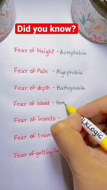 Did you know these phobias? смотреть онлайн