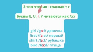 Чтение гласных в третьем и четвёртом типах слогов. Произносим гласные правильно.