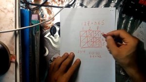 Индийский способ умножения