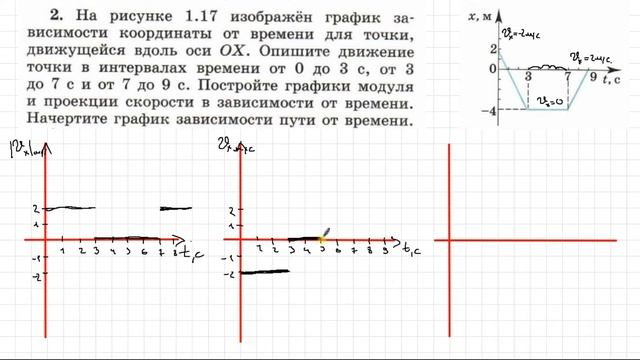 Примеры решения задач по теме: "Равномерно прямолинейное движение" смотреть онлайн