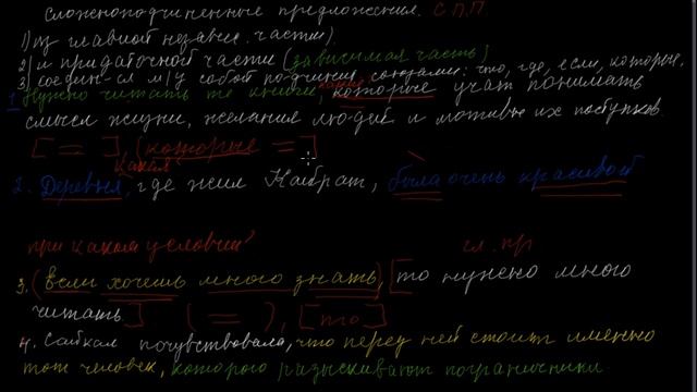 Сложноподчиненные предложения