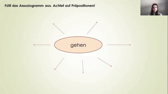 Тема 94. Freizeit der deutschen Jugendlichen смотреть онлайн