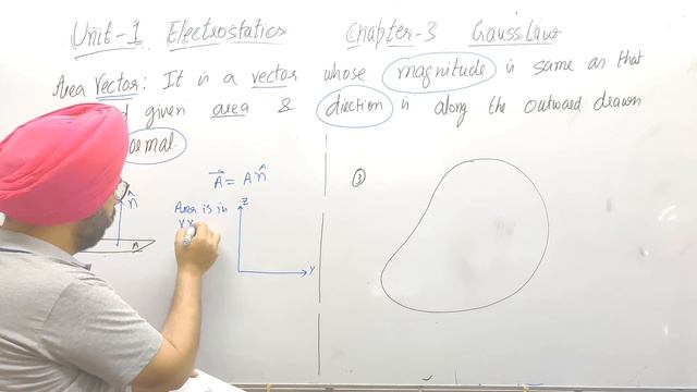 Gauss Law Part-1(i) || Electric Flux || Electrostatics || Class 12th Physics || NCERT смотреть онлайн