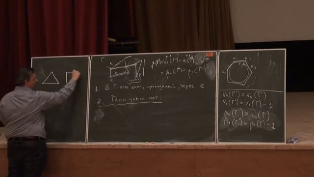 Эйлерова характеристика 2