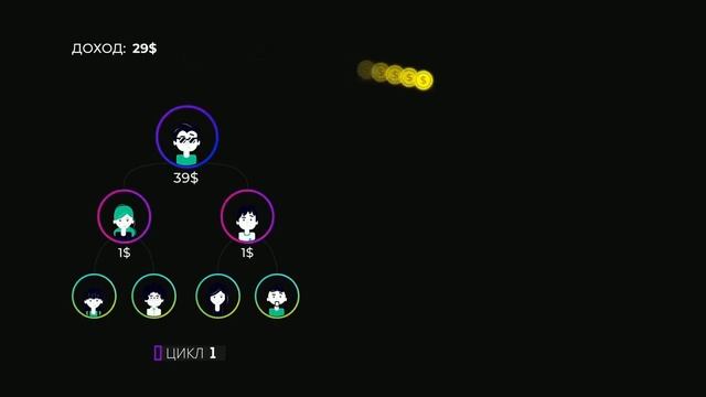 Pro100 Game маркетинг план на казахском языке смотреть онлайн