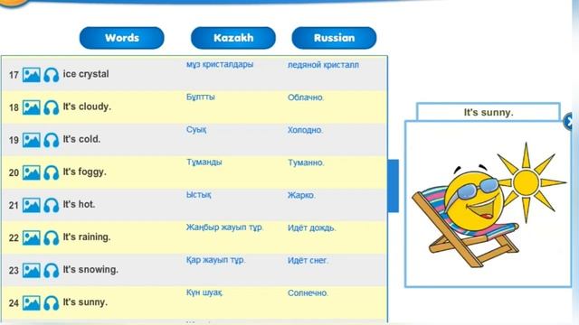 Smiles 4 Module 5 Hot and Cold Vocabulary p 68 80 смотреть онлайн