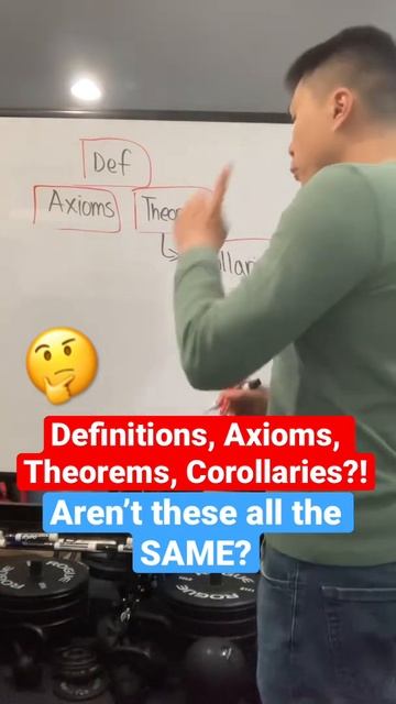What’s the difference between definitions, axioms, theorems, and corollaries?! #shorts #mathshorts
