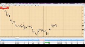 Реальный форекс. Форекс онлайн, форекс торговля от 6-9 августа. Форекс торговля в реальном времени.