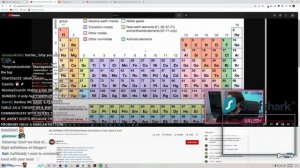 Destiny reacts to Vaush calling the Periodic Table a social construct