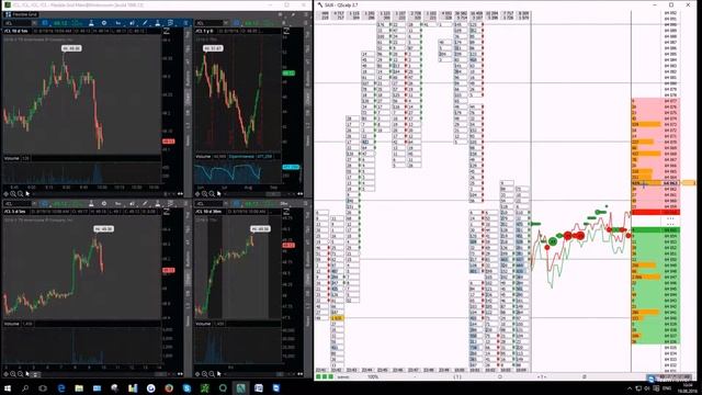 19.08.2016 Торговля на открытии фьючерсом Usd/rub Moex