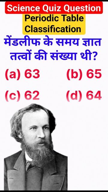 classification of elements | mendeleev ka periodic table | #shorts #periodictable #modernphysics