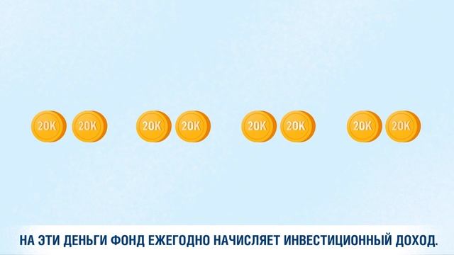 О корпоративной программе негосударственного пенсионного обеспечения