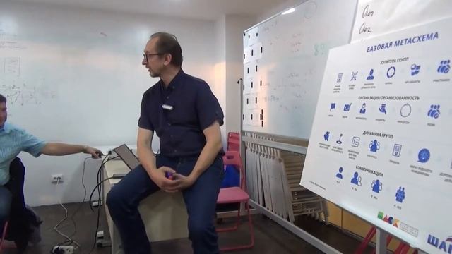 НАСК ГВ: День второй. Цели и задачи. Часть первая. Свод видео с трех камер.